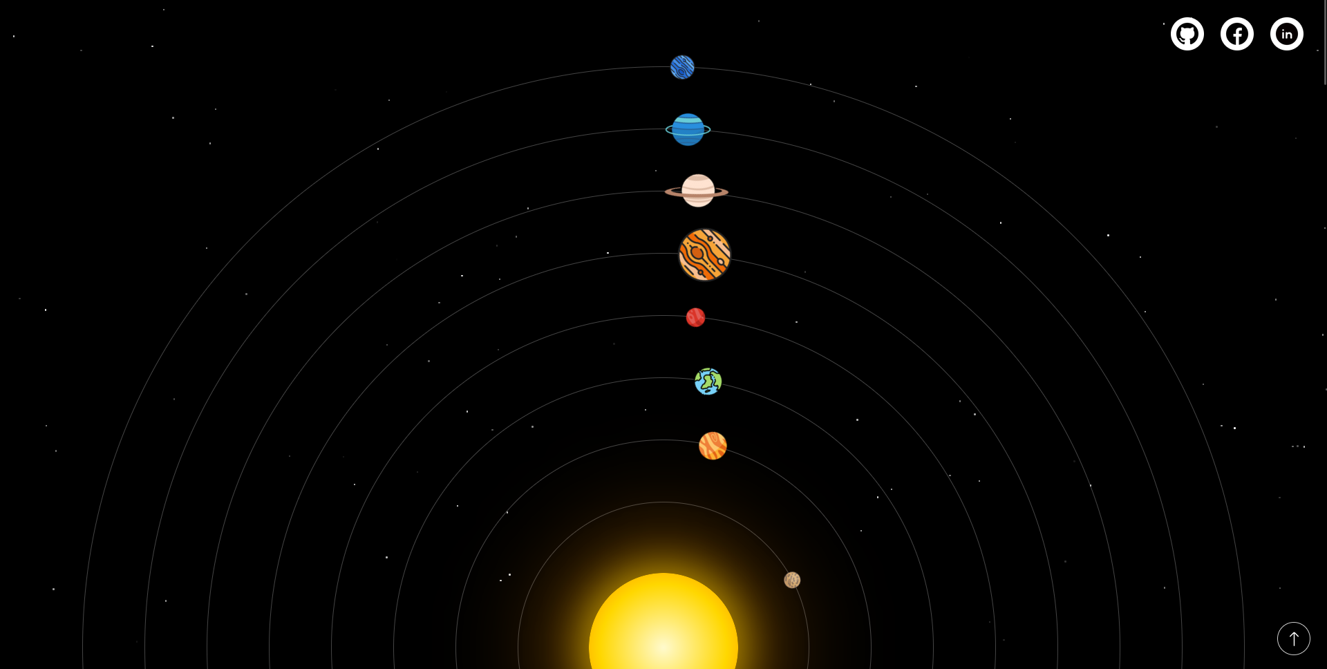 solar